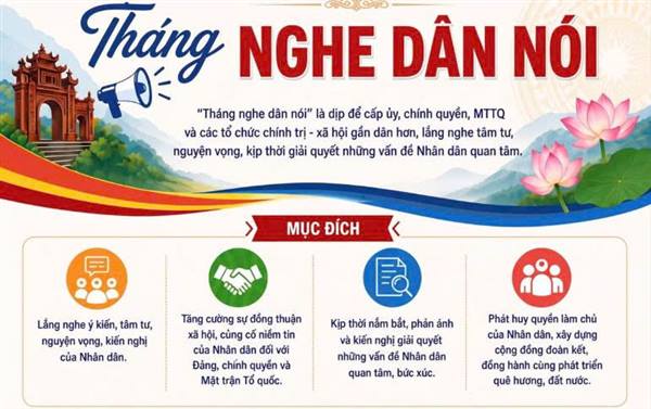 Tứ Kỳ triển khai “Tháng nghe dân nói” năm 2026