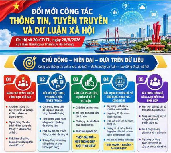 Tứ Kỳ đổi mới công tác thông tin, tuyên truyền và nắm bắt dư luận xã hội