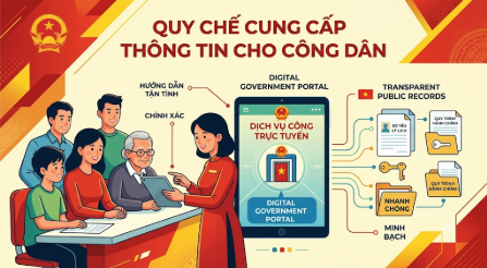 QUYẾT ĐỊNH Ban hành Quy chế cung cấp thông tin cho công dân của Ủy ban nhân dân xã Tứ Kỳ