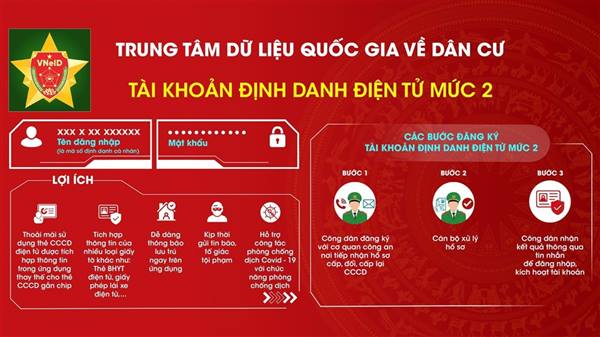 Đẩy mạnh thu nhận căn cước, định danh điện tử mức độ 2