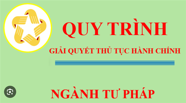 THÔNG BÁO
Niêm yết công khai Danh mục thủ tục hành chính được sửa đổi, bổ sung
lĩnh vực chứng thực và hộ tịch thuộc phạm vi, chức năng quản lý của Ủy
ban nhân dân xã 