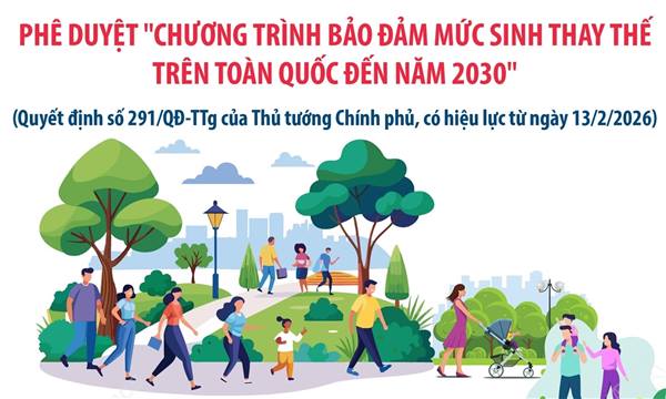 Tứ Kỳ triển khai Chương trình bảo đảm mức sinh thay thế đến năm 2030