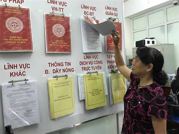 Niêm yết công khai danh mục thủ tục hành chính thuộc lĩnh vực nông nghiệp và môi trường 