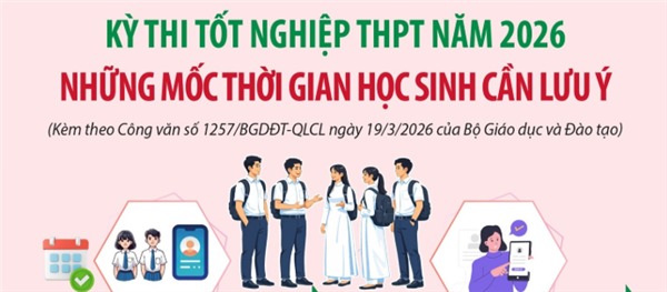 V/v tăng cường tuyên truyền
Kỳ thi tốt nghiệp THPT năm 2026
và tuyển sinh THPT năm học 2026
- 2027 trên địa bàn xã Tứ Kỳ