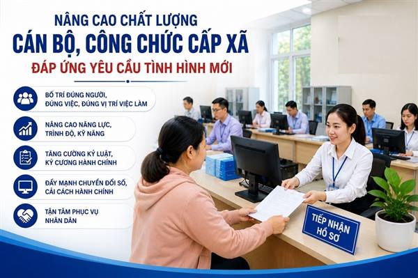 Nâng cao chất lượng đội ngũ cán bộ, công chức đáp ứng yêu cầu phát triển trong tình hình mới
