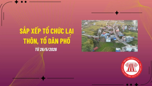 PHƯƠNG ÁN
Sắp xếp, tổ chức lại các thôn trên địa bàn xã Tứ Kỳ