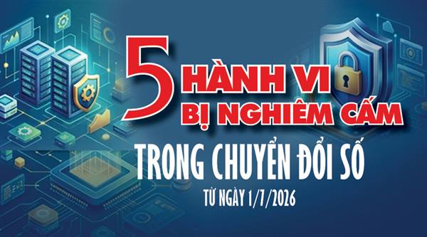 5 hành vi bị nghiêm cấm trong chuyển đổi số từ ngày 1/7/2026