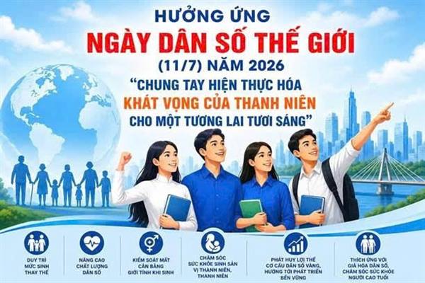 Hưởng ứng Ngày Dân số Thế giới 11/7: Chung tay hiện thực hóa khát vọng của thanh niên vì một tương lai tươi sáng