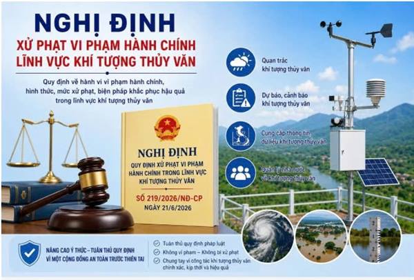 Nghị định 219/2026/NĐ-CP ngày 21/6/2026 quy định về xử phạt vi phạm hành chính trong lĩnh vực khí tượng thuỷ văn