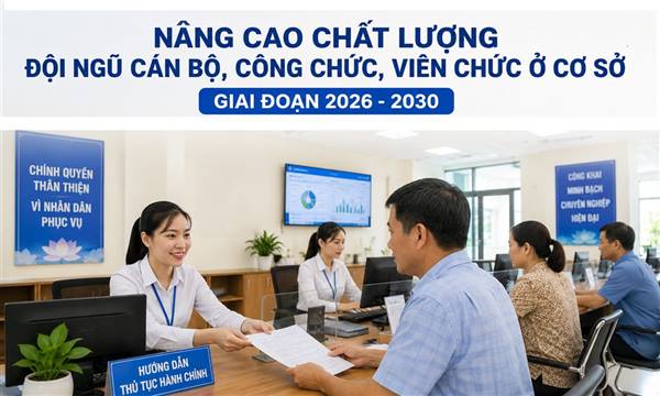 Triển khai kế hoạch nâng cao chất lượng đội ngũ cán bộ cơ sở giai đoạn 2026–2030