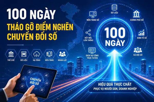 Tứ Kỳ triển khai cao điểm 100 ngày xử lý các điểm nghẽn chuyển đổi số