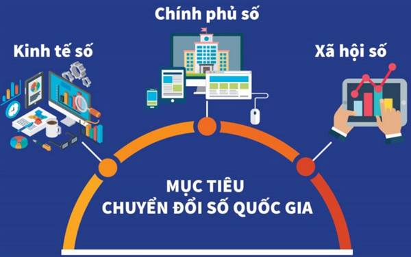 Đảng ủy xã Tứ Kỳ đẩy mạnh tuyên truyền, tạo chuyển biến trong chuyển đổi số