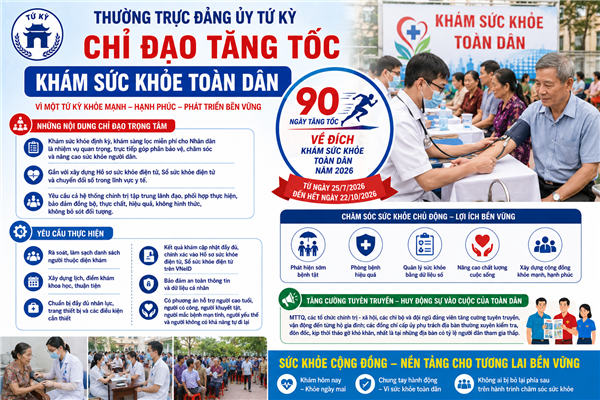Thường trực Đảng ủy Tứ Kỳ chỉ đạo tăng tốc khám sức khỏe toàn dân