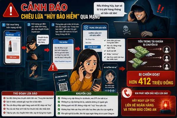 Cảnh giác với thủ đoạn lừa đảo giả mạo thông báo tự động trừ tiền bảo hiểm