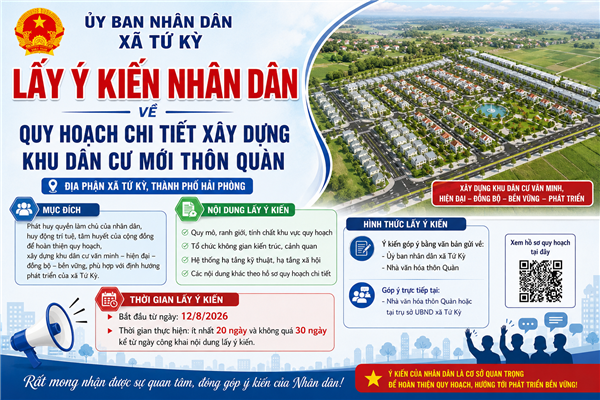 Tứ Kỳ lấy ý kiến nhân dân về Quy hoạch chi tiết xây dựng Khu dân cư mới thôn Quàn