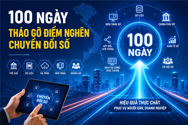 Tứ Kỳ tăng tốc xử lý điểm nghẽn chuyển đổi số trong 100 ngày