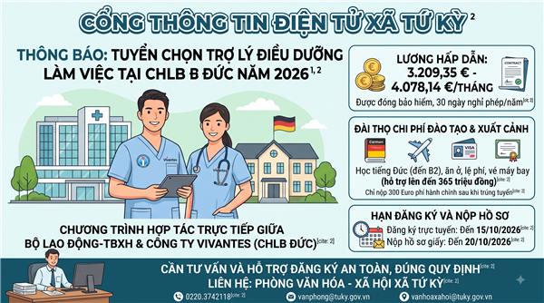 CƠ HỘI LÀM VIỆC TẠI CHLB ĐỨC NĂM 2026 ĐÀI THỌ TOÀN BỘ CHI PHÍ ĐÀO TẠO VÀ XUẤT CẢNH CHO TRỢ LÝ ĐIỀU DƯỠNG
