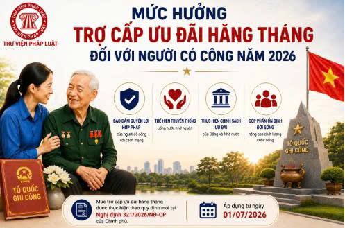 Tứ Kỳ triển khai chính sách trợ cấp ưu đãi người có công theo mức mới