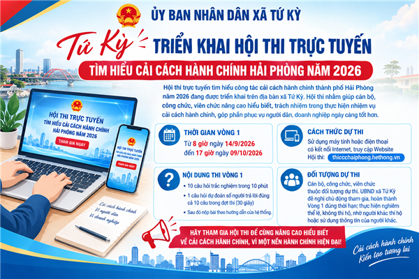 Tứ Kỳ triển khai hội thi trực tuyến tìm hiểu cải cách hành chính Hải Phòng năm 2026