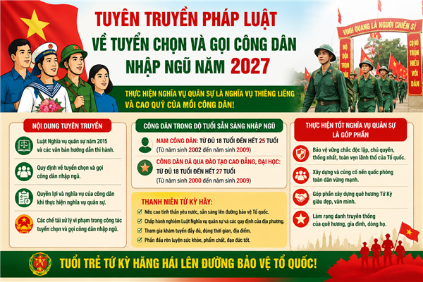 Tuyên truyền pháp luật về tuyển chọn và gọi công dân nhập ngũ năm 2027