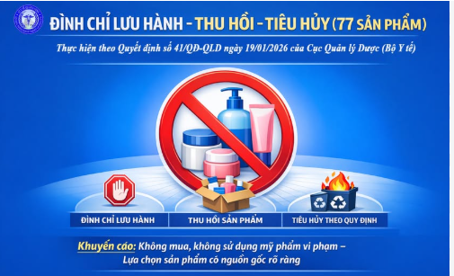 V/v đình chỉ lưu hành, thu hồi
và tiêu hủy mỹ phẩm vi phạm