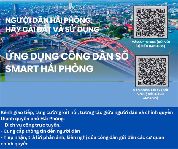 Tứ Kỳ đẩy mạnh khai thác dữ liệu nông nghiệp, môi trường trên Smart Hải Phòng