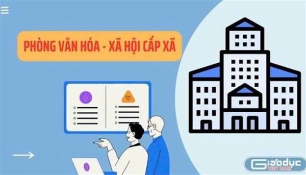 Quyết định: Ban hành Quy định chức năng, nhiệm vụ, quyền hạn của Phòng văn hóa- Xã hội phường Tứ Minh