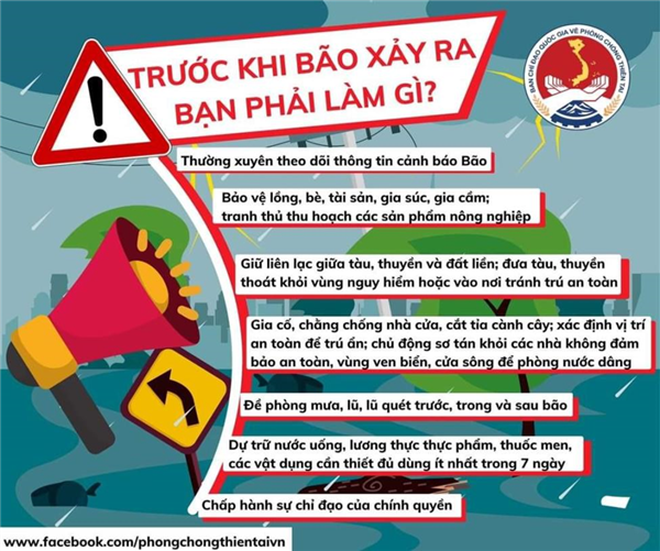 🔴 Những việc nên chuẩn bị trước khi bão đổ bộ, người dân cần biết.