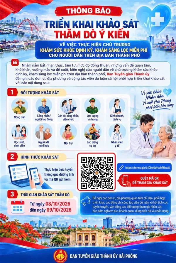 KHẢO SÁT, THĂM DÒ Ý KIẾN NHÂN DÂN VỀ CHỦ TRƯƠNG KHÁM SỨC KHỎE CHO NHÂN DÂN TRÊN ĐỊA BÀN THÀNH PHỐ