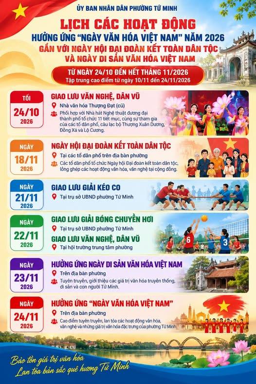 PHƯỜNG TỨ MINH TỔ CHỨC NHIỀU HOẠT ĐỘNG HƯỞNG ỨNG “NGÀY VĂN HÓA VIỆT NAM” NĂM 2026