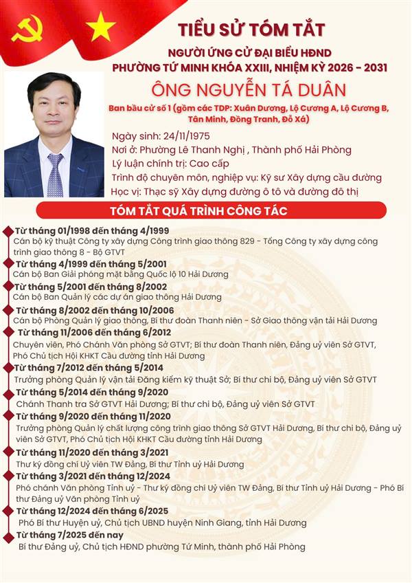 Cử Tri Phường Tứ Minh đã sẵn sàng cho ngày hội bầu cử chưa? 