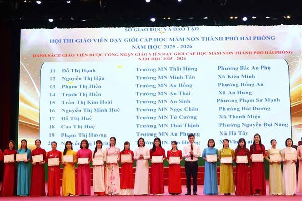 Tin vui từ bậc học Mầm non phường Tứ Minh: Hai giáo viên đạt thành tích cao tại hội thi giáo viên dạy giỏi cấp thành phố
