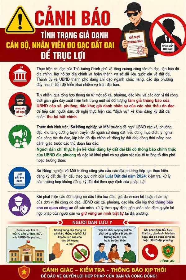 Cảnh báo tình trạng giả danh cán bộ, nhân viên đo đạc đất đai để trục lợi