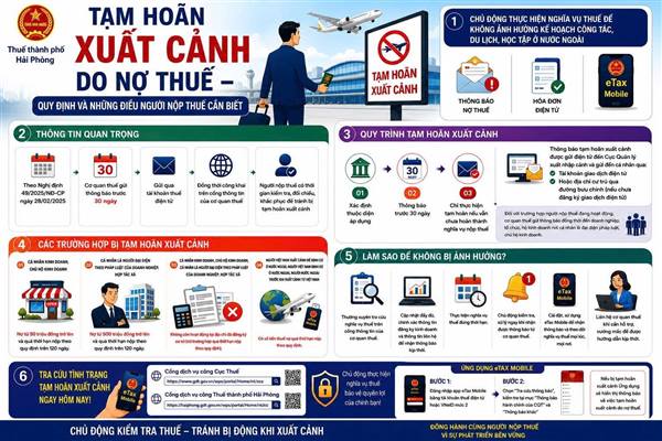 Tạm hoãn xuất nhập cảnh do nợ thuế - quy định và những điều người nộp cần biết