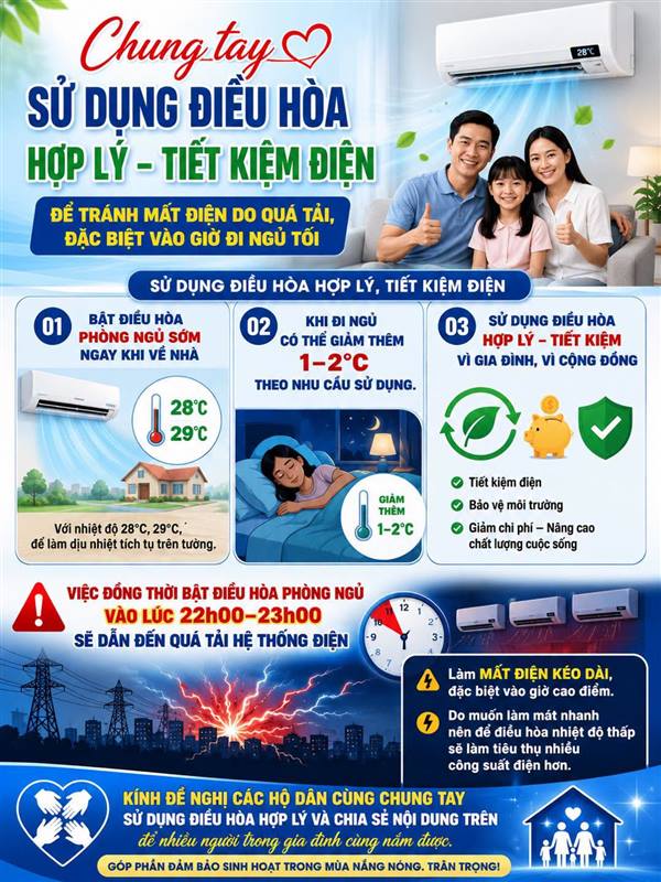 Chung tay sử dụng thiết bị điều hoà đúng cách góp phần đảm bảo sinh hoạt điện an toàn, ổn định trong mùa cao điểm nắng nóng
