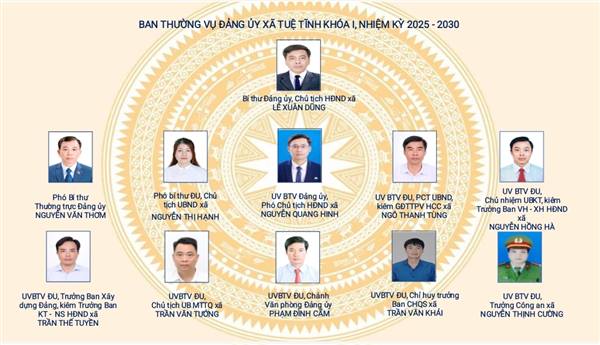 Ban Thường vụ Đảng ủy xã Tuệ Tĩnh khóa I, nhiệm kỳ 2025-2030