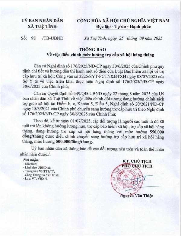 Điều chỉnh mức hưởng trợ cấp xã hội hàng tháng