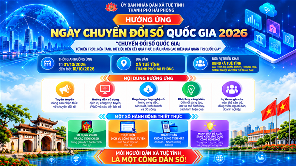 Công Văn số: 4463/SKHCN-QLCN ngày 24/9/2029 về việc tổ chức hoạt động chào mừng ngày hội đổi mới sáng tạo quốc gia năm 2026