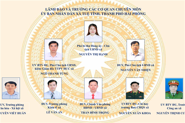 Lãnh đạo và trưởng các cơ quan chuyên môn Ủy Ban nhân dân xã Tuệ Tĩnh, thành phố Hải Phòng