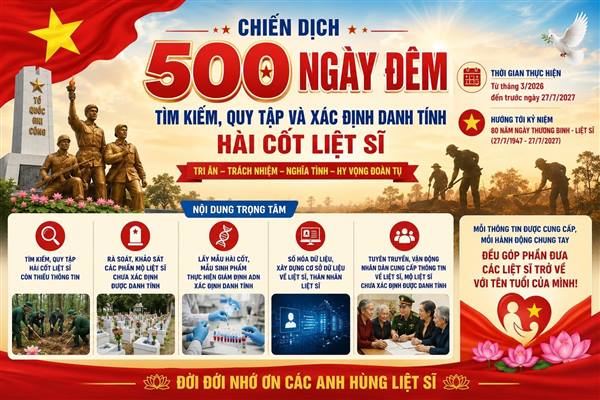 Xã Tuệ Tĩnh chuẩn bị phục vụ lấy mẫu ADN, số hóa thông tin 17 phần mộ liệt sĩ chưa xác định danh tính