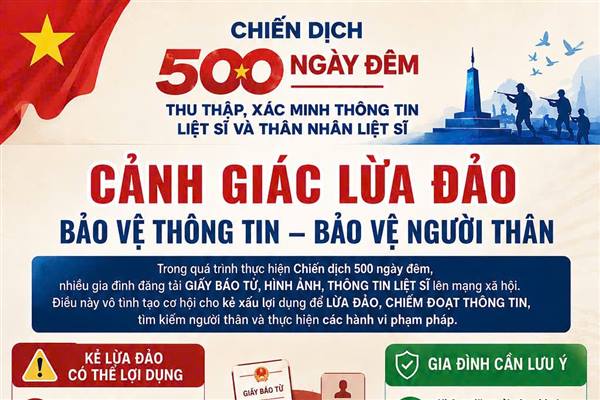 Tuyên truyền cảnh giác lừa đảo bảo vệ thông tin, bảo vệ người thân trong chiến dịch 500 ngày đêm thu thập, xác minh thông tin liệt sĩ và thân nhân liệt sĩ