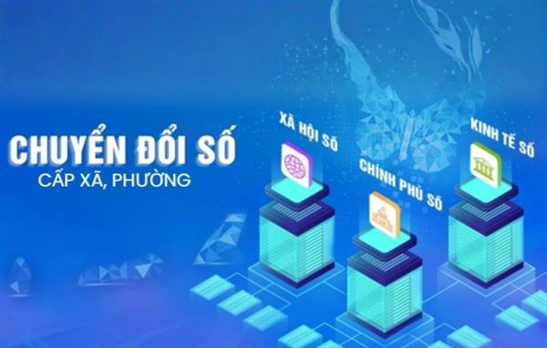  Triển khai thử nghiệm Ứng dụng Chuyển đổi số cấp xã