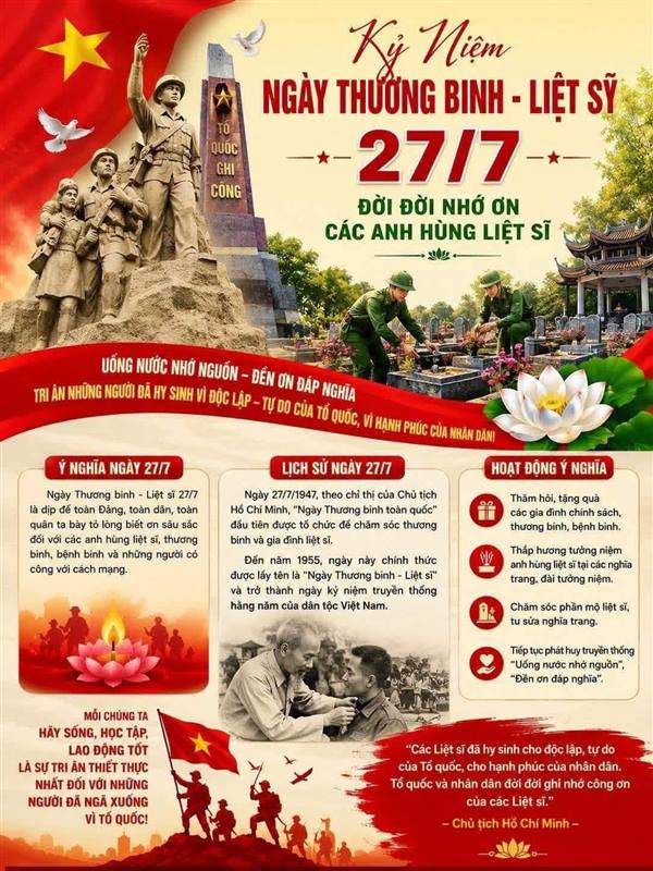 LỊCH SỬ RA ĐỜI VÀ Ý NGHĨA CỦA NGÀY THƯƠNG BINH – LIỆT SĨ (27/7/1947)