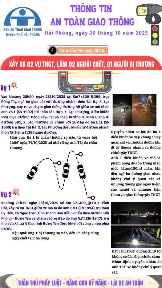 Đi đúng luật – An toàn cho bạn, bình an cho mọi người!