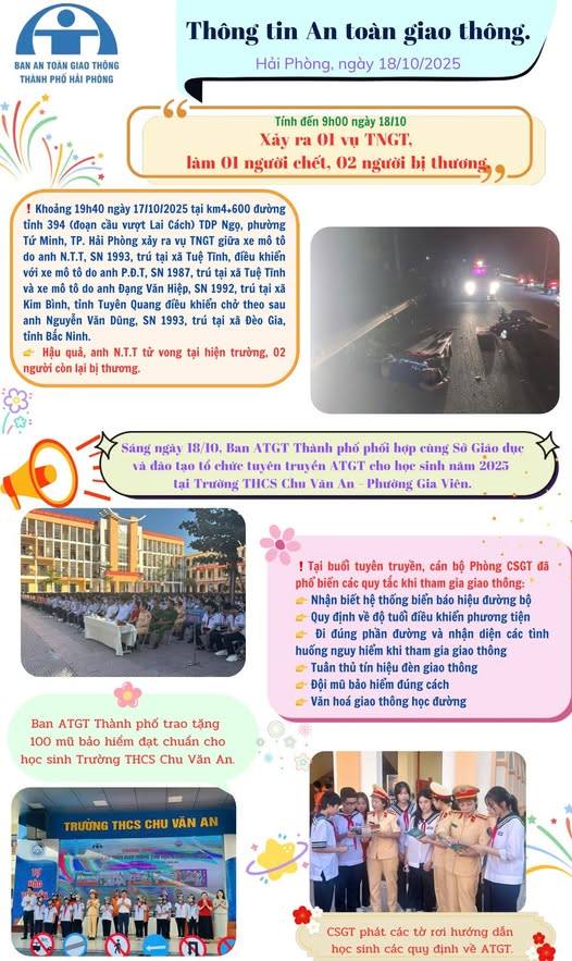 Thông tin an toàn giao thông