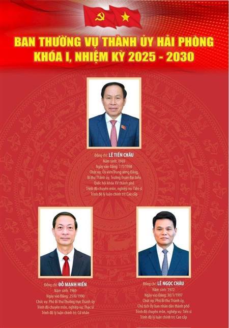 20 đồng chí Ủy viên Ban Thường vụ Thành ủy Hải Phòng nhiệm kỳ 2025 - 2030