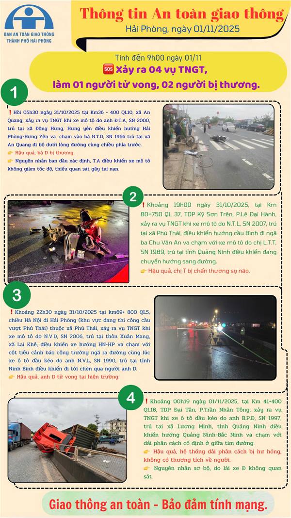 Hãy chấp hành nghiêm luật giao thông – Bảo vệ chính mình và mọi người!