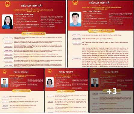 ĐƠN VỊ BẦU CỬ SỐ 3 - ỨNG CỬ VIÊN ĐẠI BIỂU HĐND THÀNH PHỐ