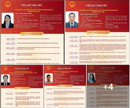ĐƠN VỊ BẦU CỬ SỐ 2 - ỨNG CỬ VIÊN ĐẠI BIỂU HĐND THÀNH PHỐ