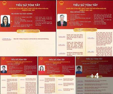 ĐƠN VỊ BẦU CỬ SỐ 5 - ỨNG CỬ VIÊN ĐẠI BIỂU HĐND THÀNH PHỐ